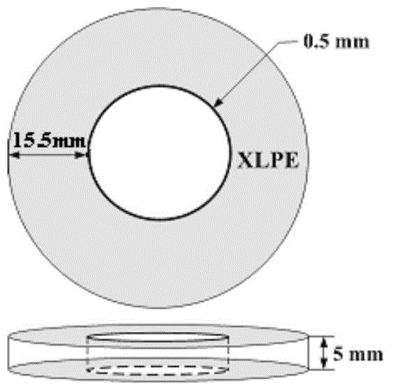 Method for determining cross-linked polyethylene insulation voltage tolerance index of alternating-current cable