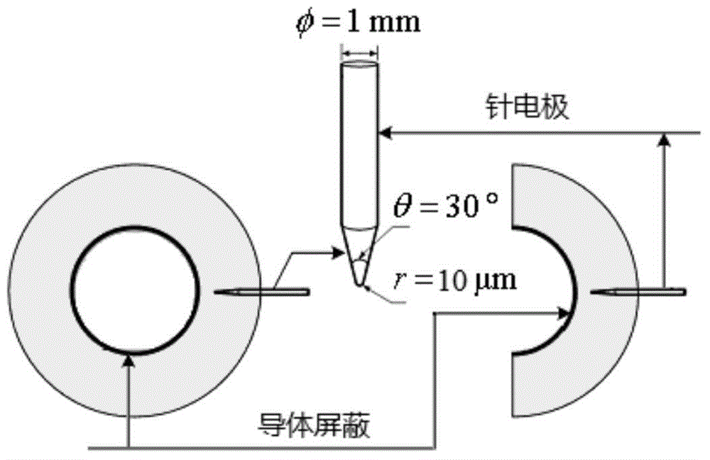 Method for determining cross-linked polyethylene insulation voltage tolerance index of alternating-current cable