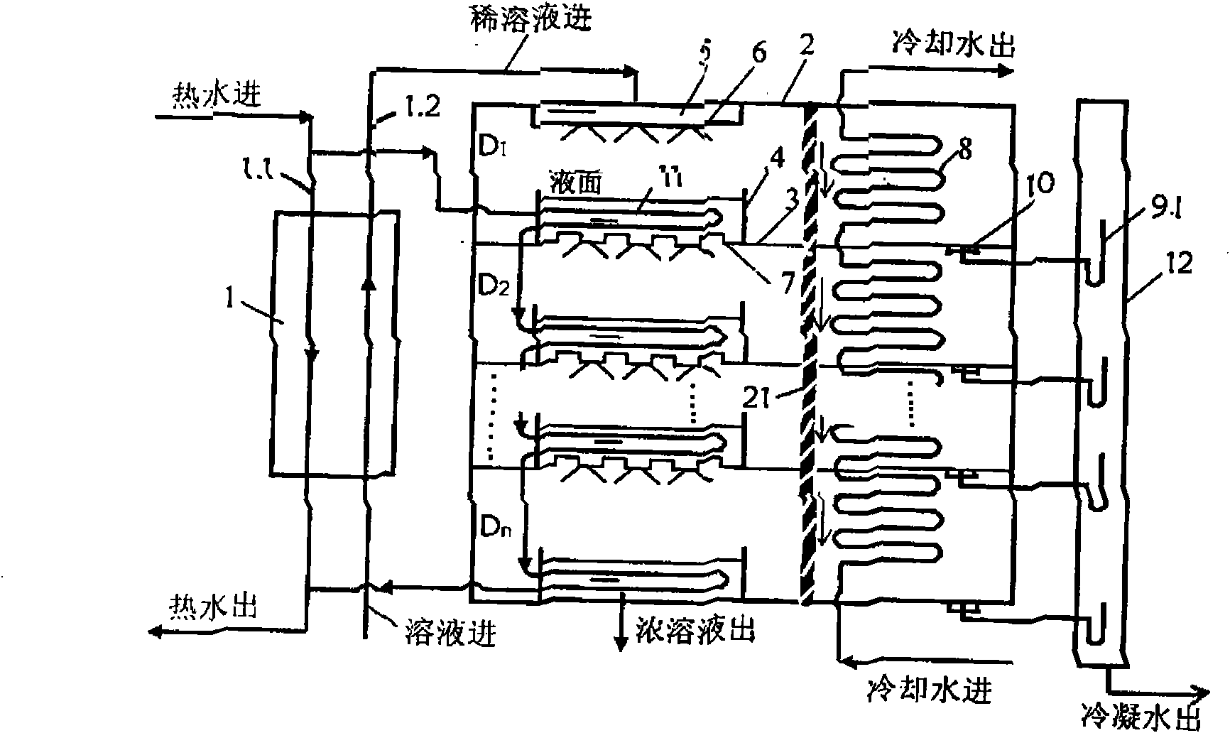 Novel unit structure for absorption machines capable of realizing big temperature difference