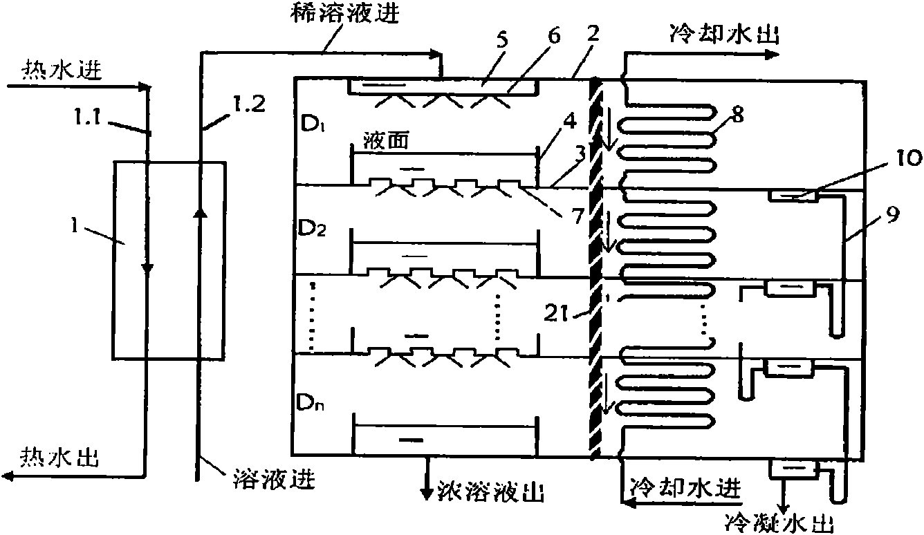 Novel unit structure for absorption machines capable of realizing big temperature difference