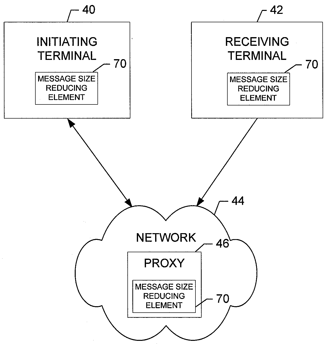 Method, Apparatus, and Computer Program Product for Reducing Session Related Message Size