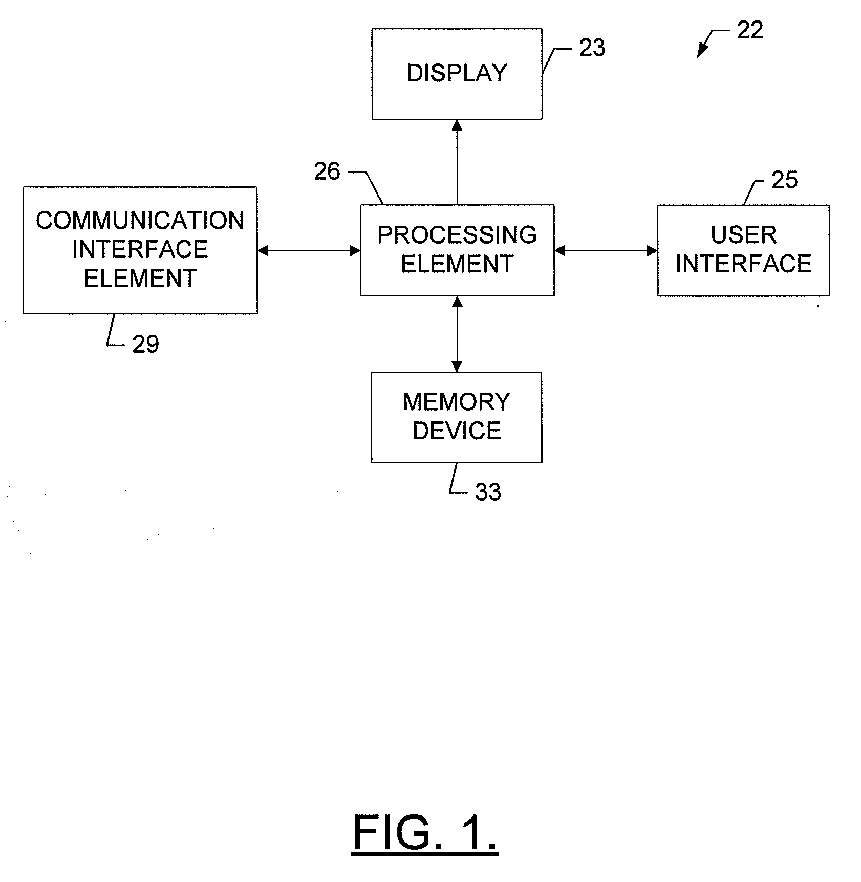 Method, Apparatus, and Computer Program Product for Reducing Session Related Message Size