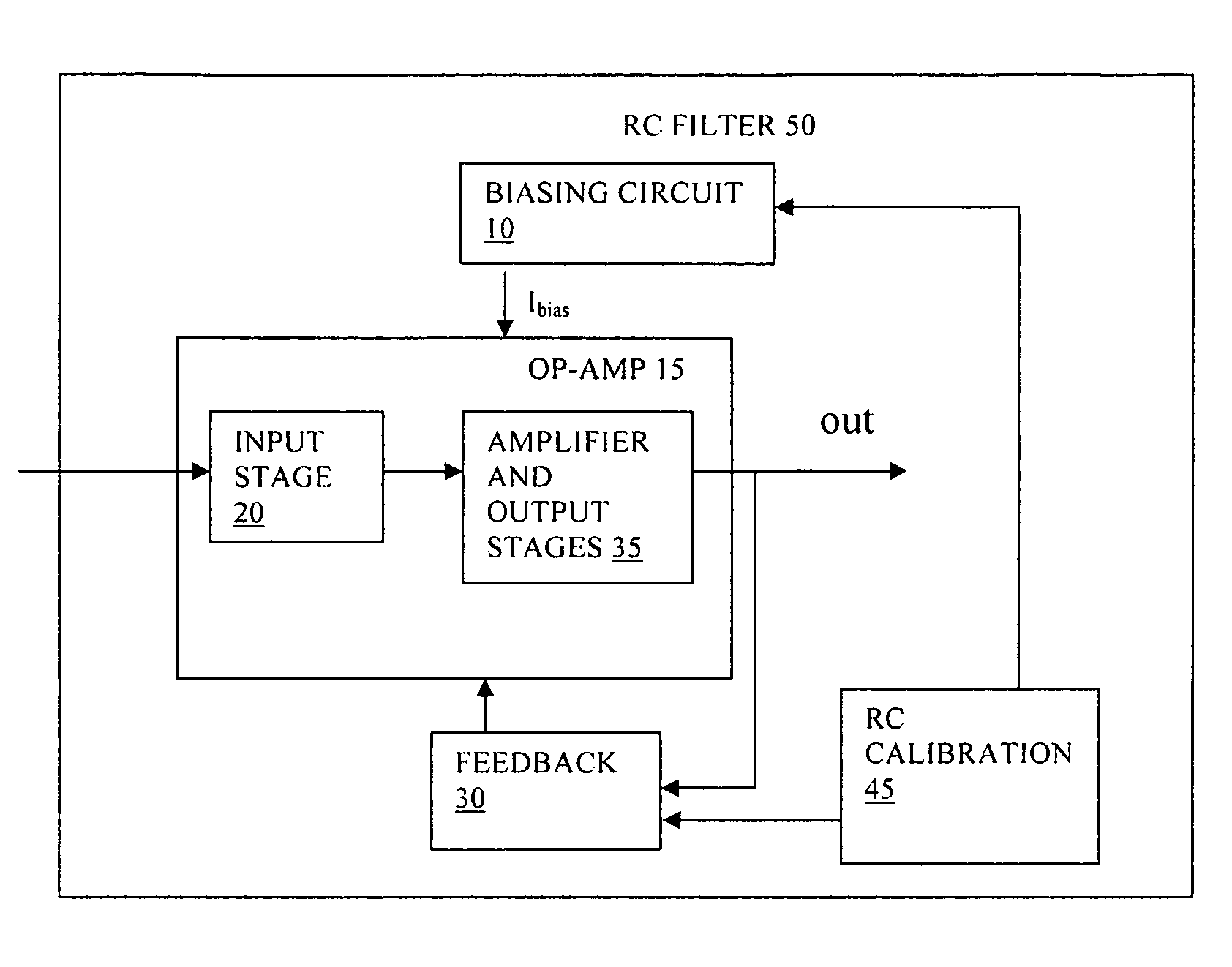 Bandwidth calibration of active filter