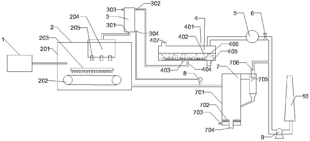 Device and method for repairing soil with organic matter-heavy metal combined contamination