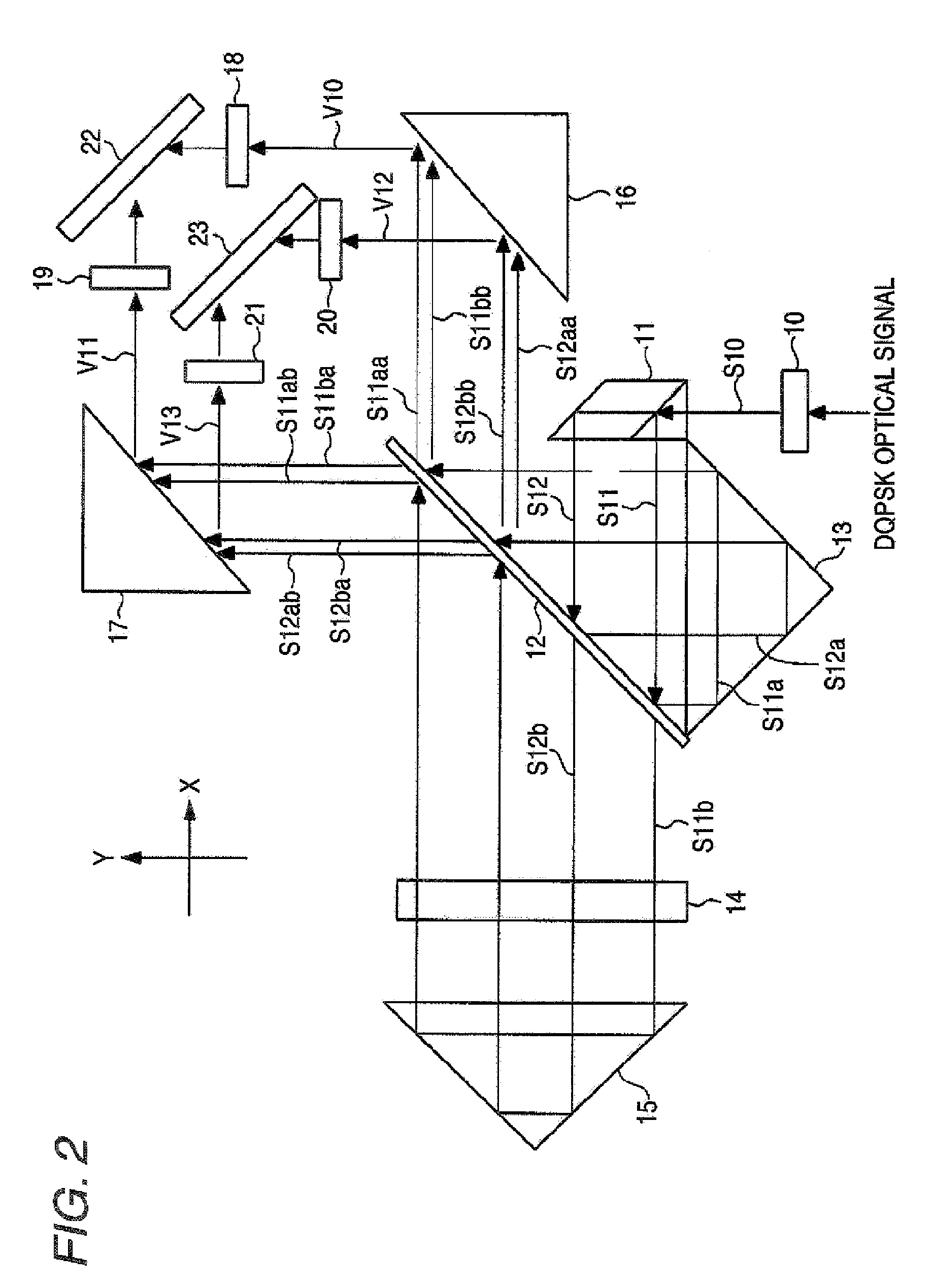 Optical signal demodulator