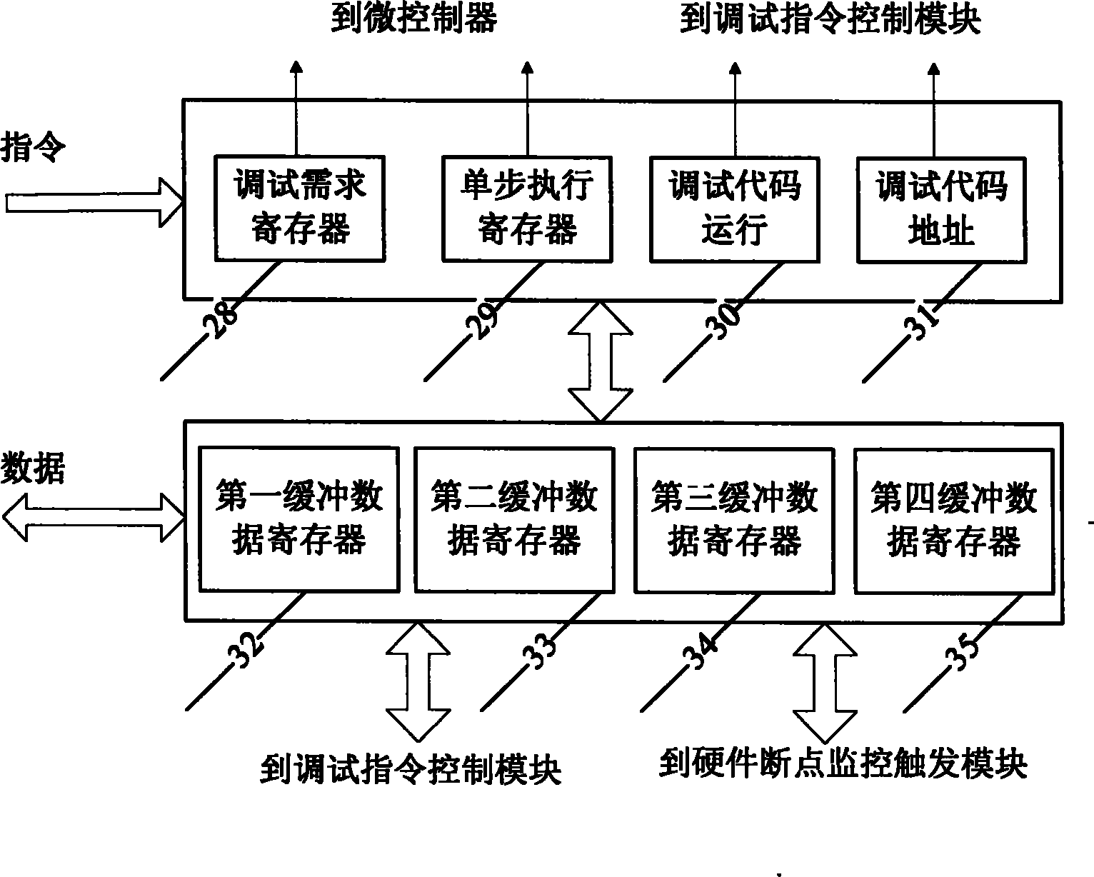 A Microcontroller Embedded Online Simulation Debugging System