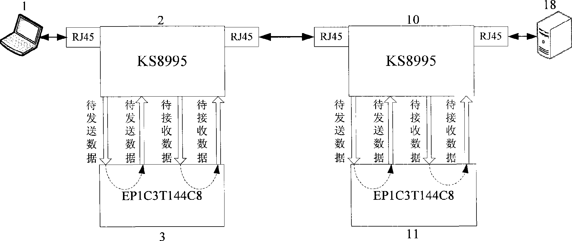 Hundred megabyte Ethernet extra information transmission method and transmission implementing system