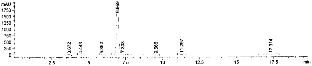 Process method for producing uranidin by liquid state fermentation of potatoes with monascus purpureus