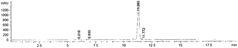 Process method for producing uranidin by liquid state fermentation of potatoes with monascus purpureus