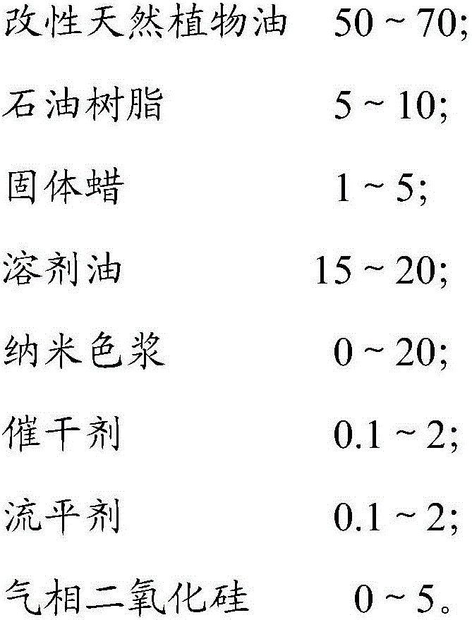 Aerosol paint and preparation method thereof