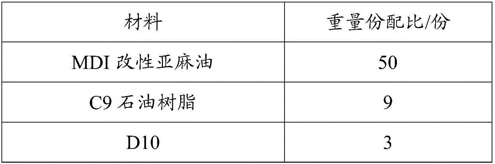 Aerosol paint and preparation method thereof