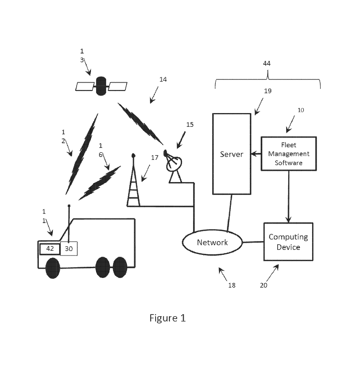 Big telematics data network communication fault identification method