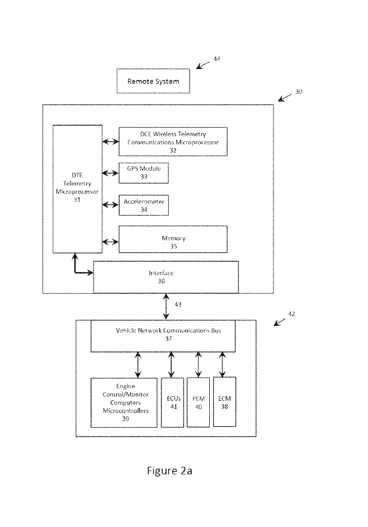 Big telematics data network communication fault identification method