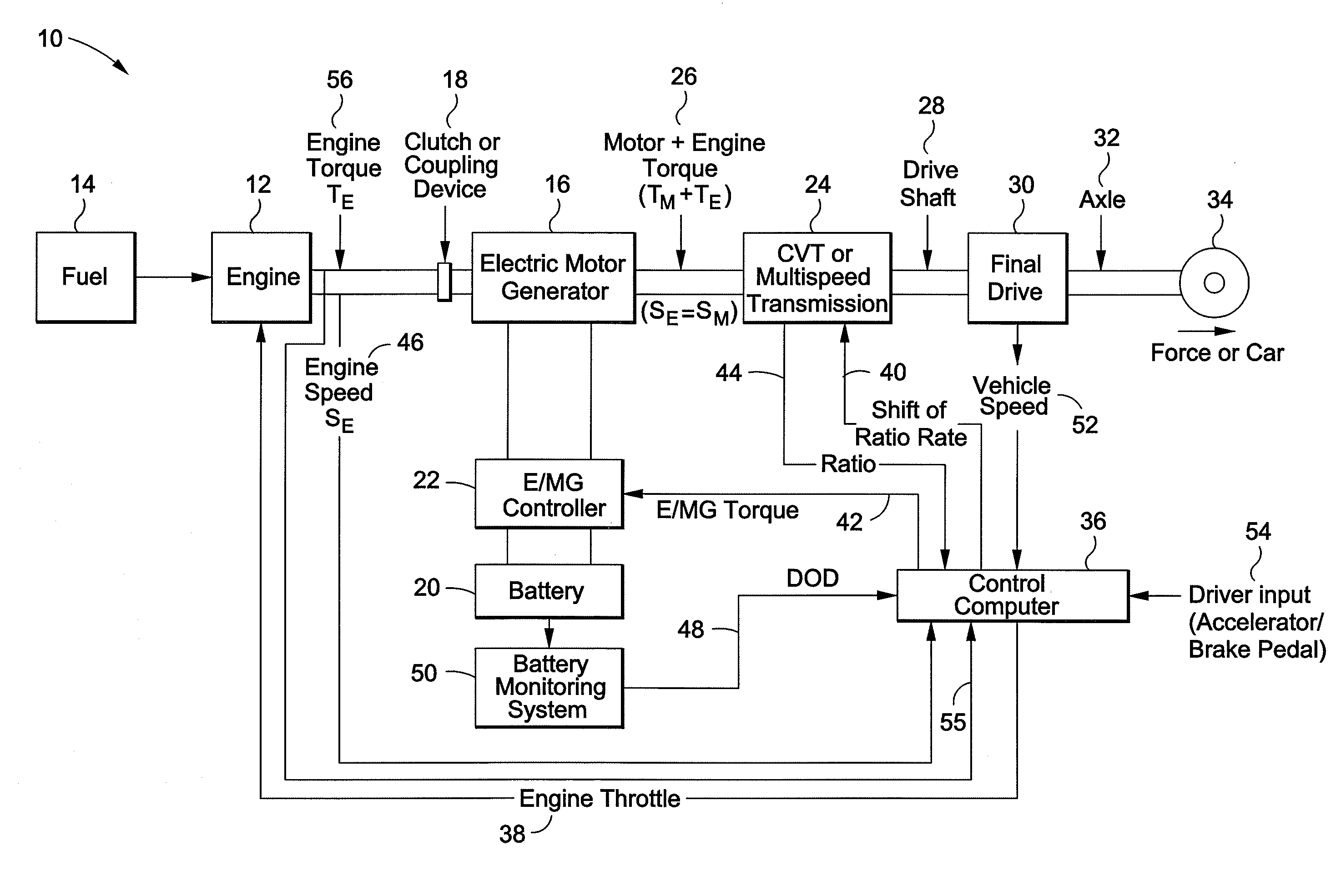 Fuel conservation systems and methods