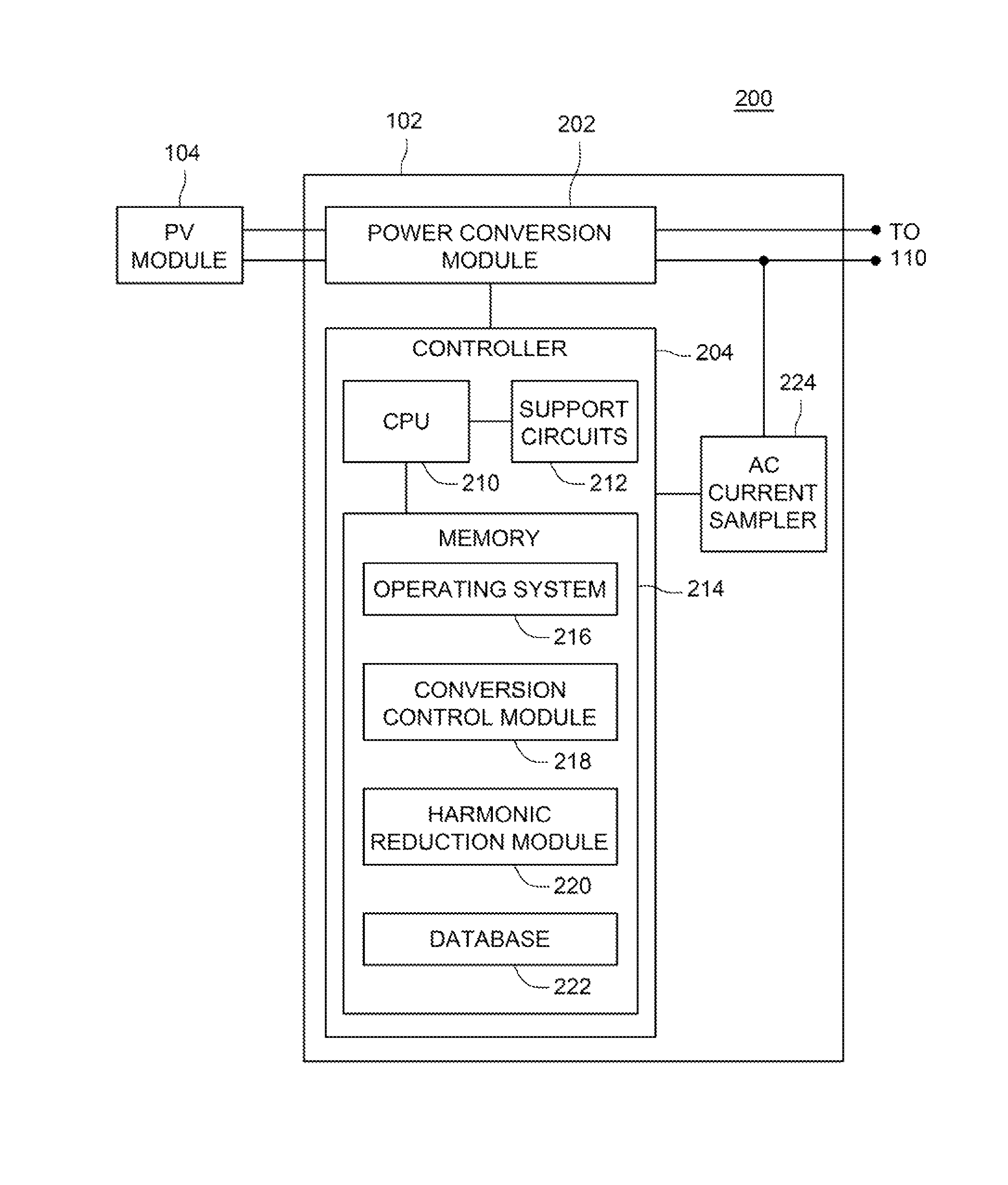 Method and apparatus for inverter output current harmonic reduction