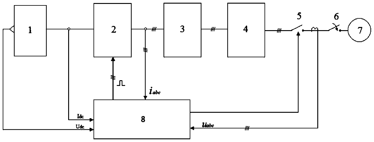 A repetitive control method for reducing the output current thd of a high-power photovoltaic grid-connected inverter