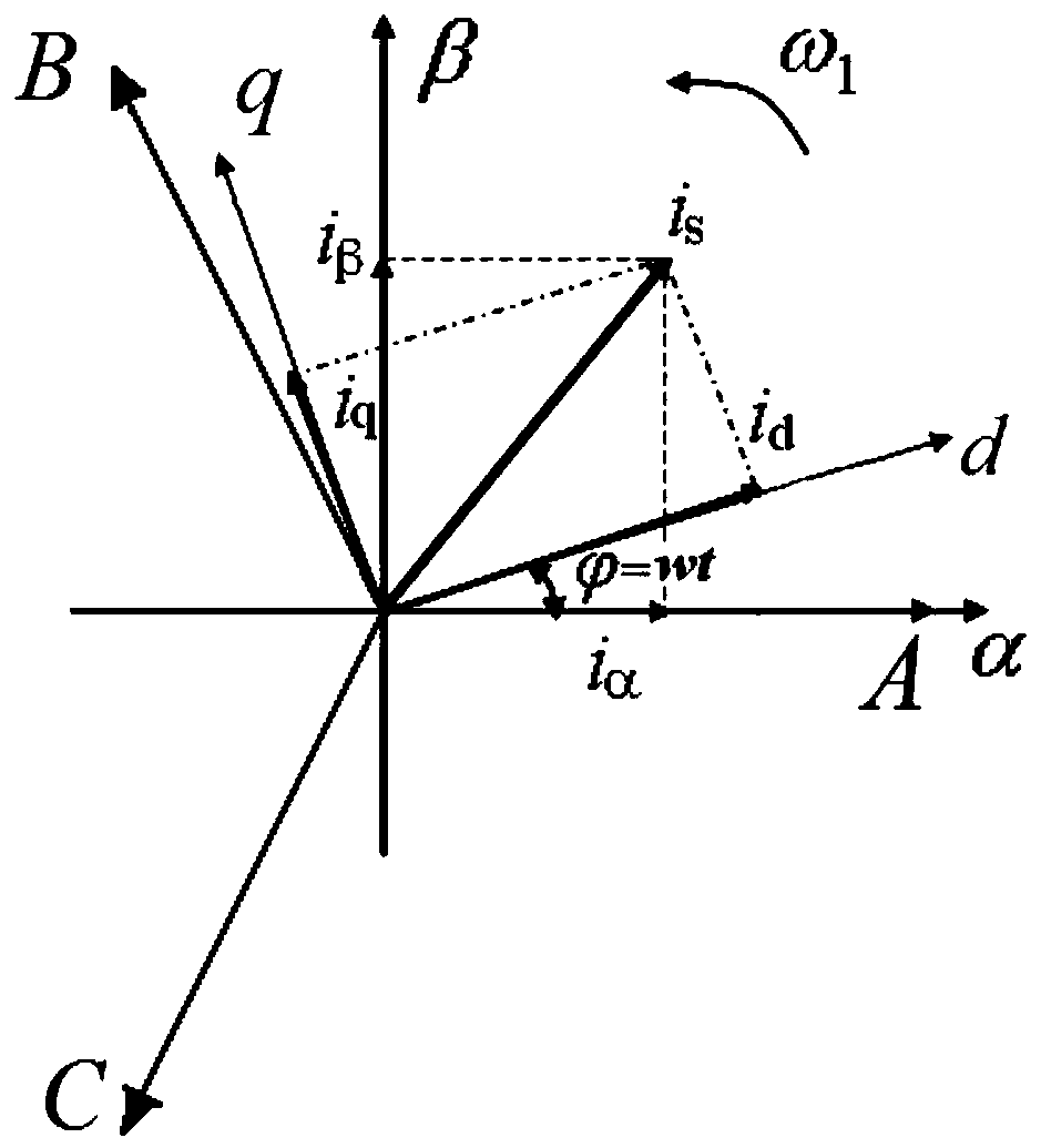 A repetitive control method for reducing the output current thd of a high-power photovoltaic grid-connected inverter