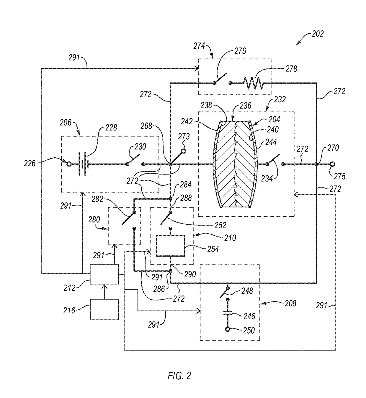 Ophthalmic devices and related methods