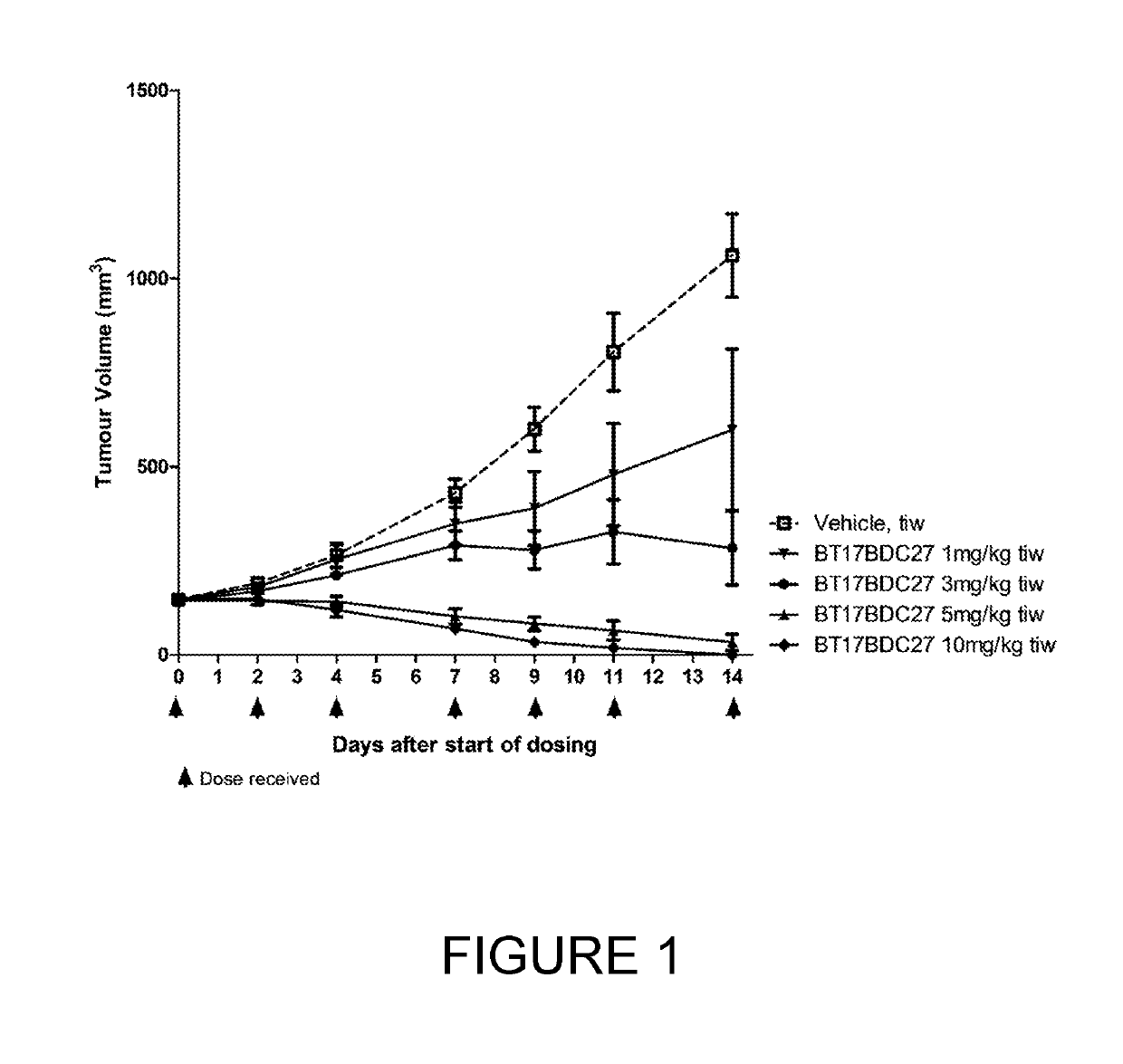 Bicyclic peptide-toxin conjugates specific for mt1-mmp