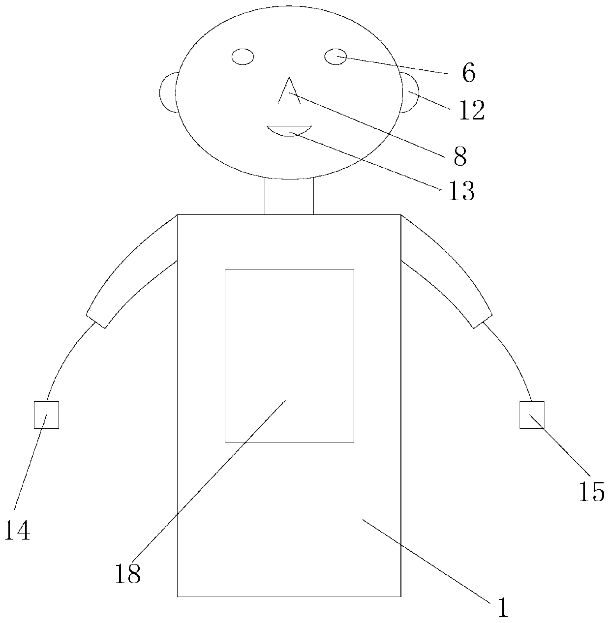 Traditional Chinese medicinal diagnostic robot with functions of observation, listening-smelling examination, inquiry and palpation and working method thereof