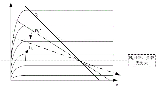 Standing wave voltage protection circuit for amplifier protection