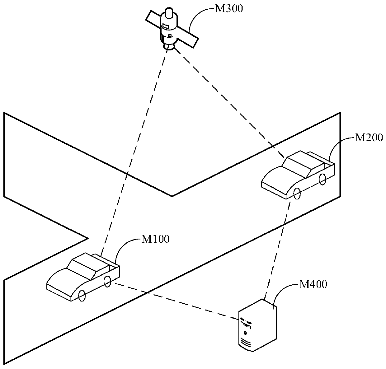 Vehicle distance measuring method, system and device and storage medium