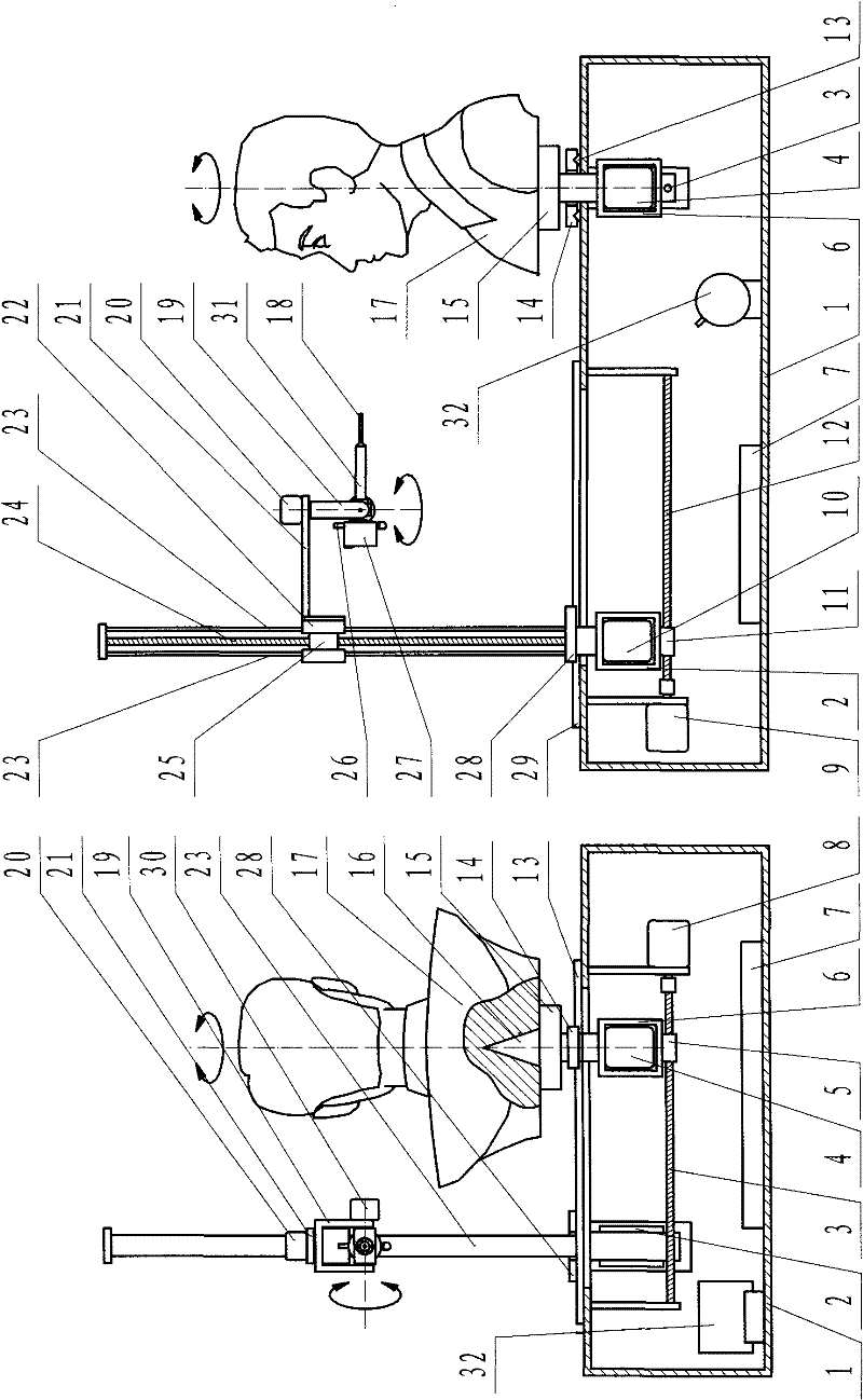 Movement mechanism of waxen image carving machine