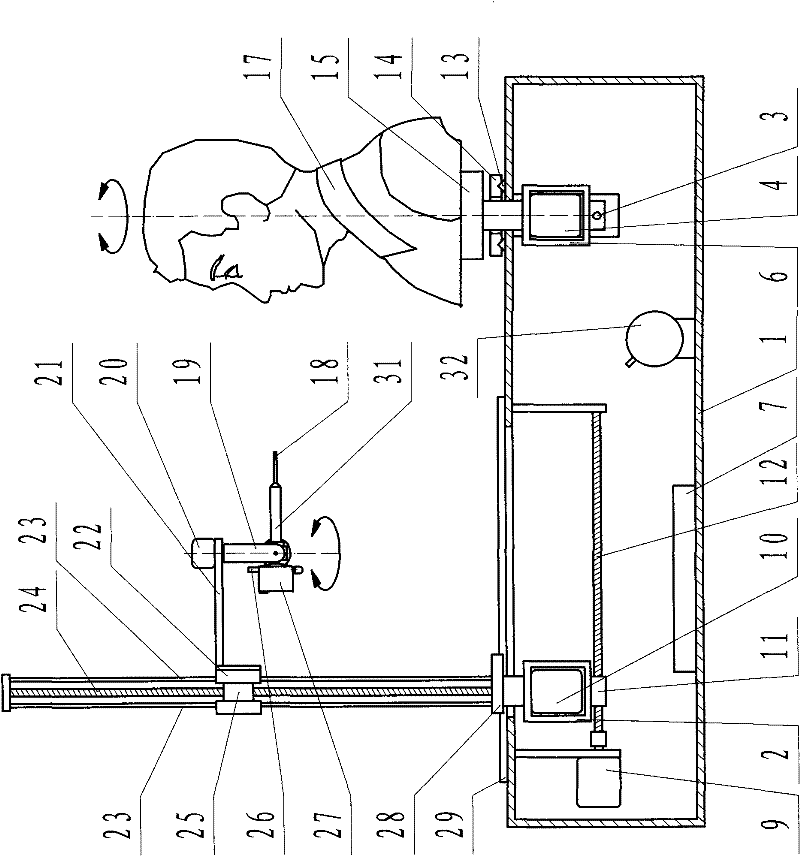 Movement mechanism of waxen image carving machine