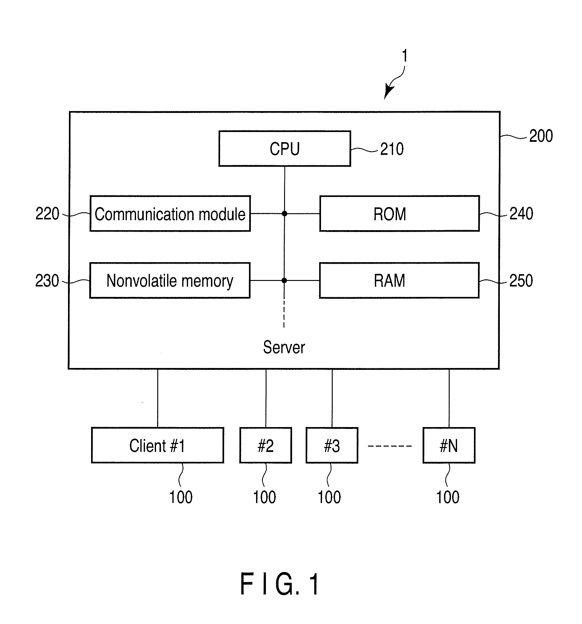 Metadata Processing Apparatus, Server, and Metadata Processing Method