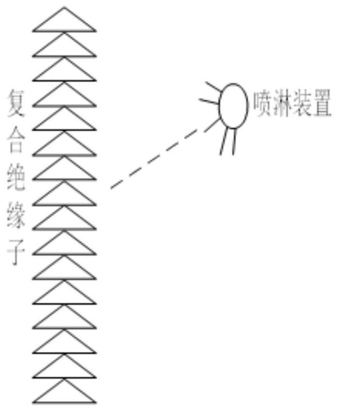 Composite insulator operation performance state evaluation method suitable for special industrial dust area