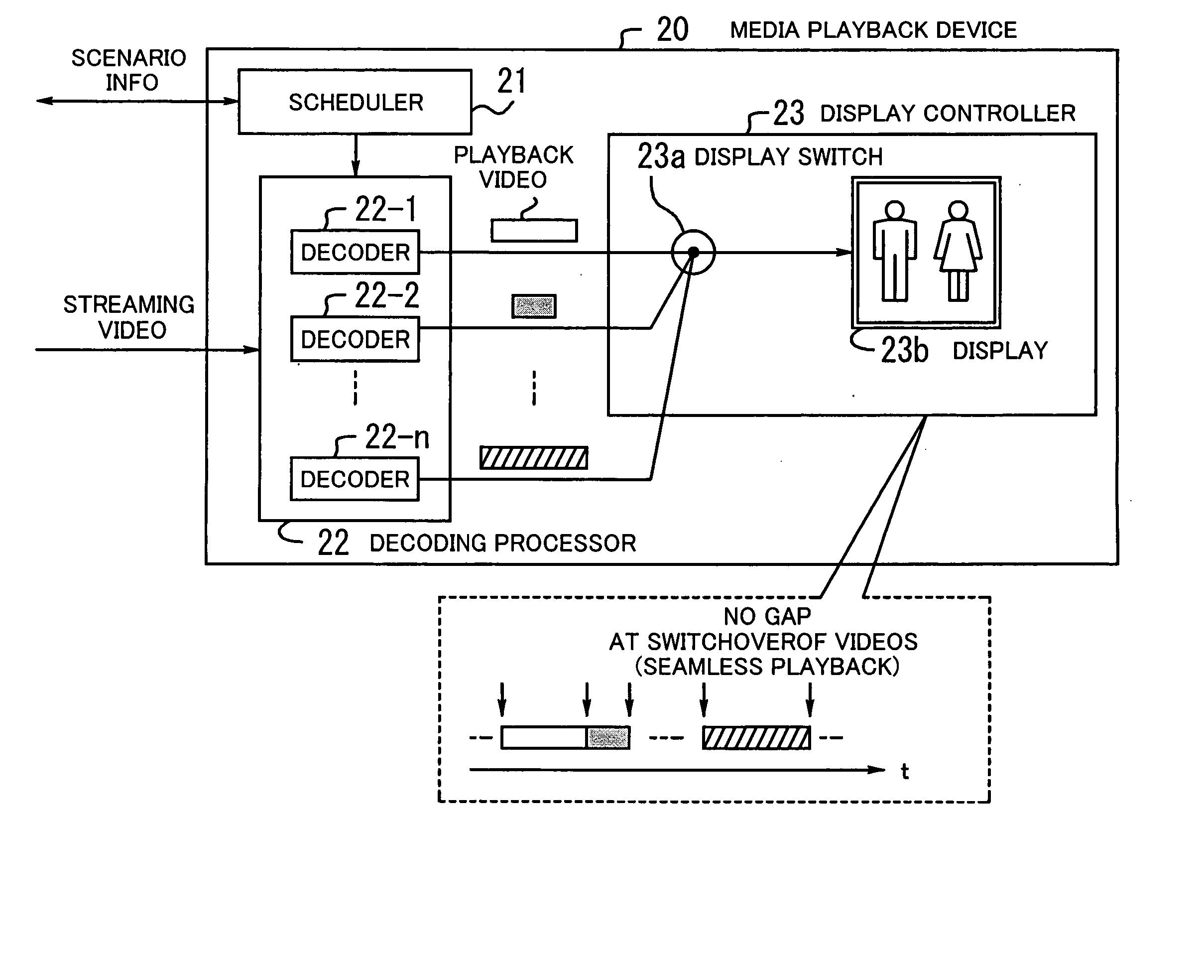 Media playback device