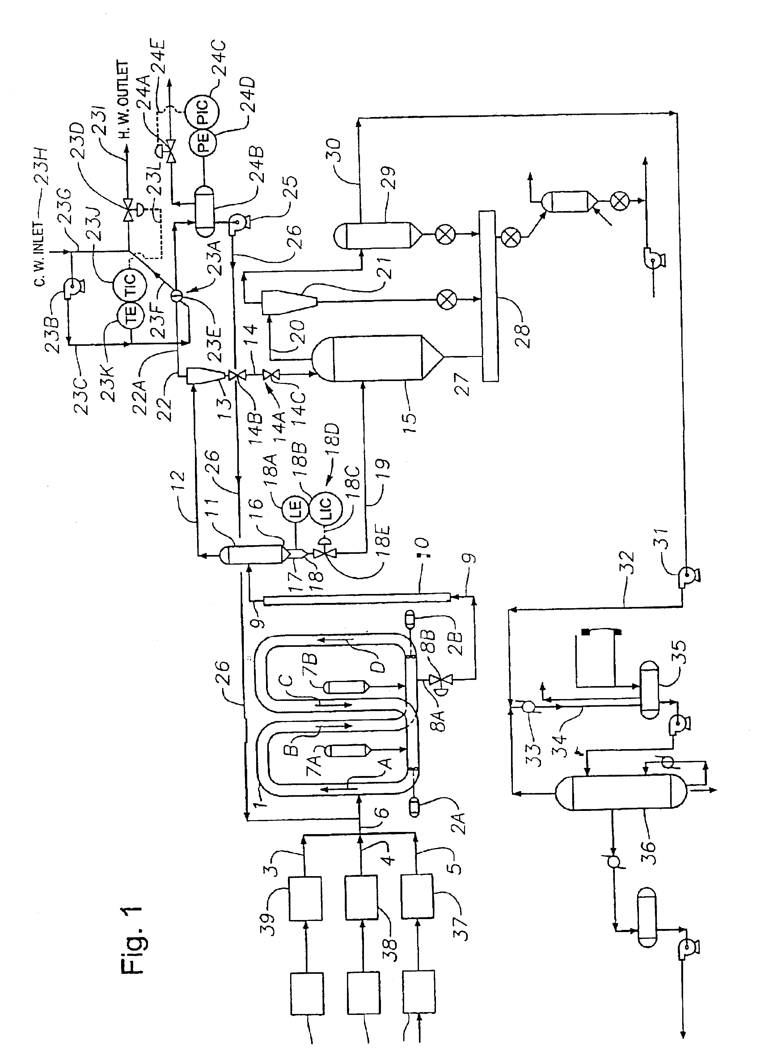 Continuous slurry polymerization volatile removal