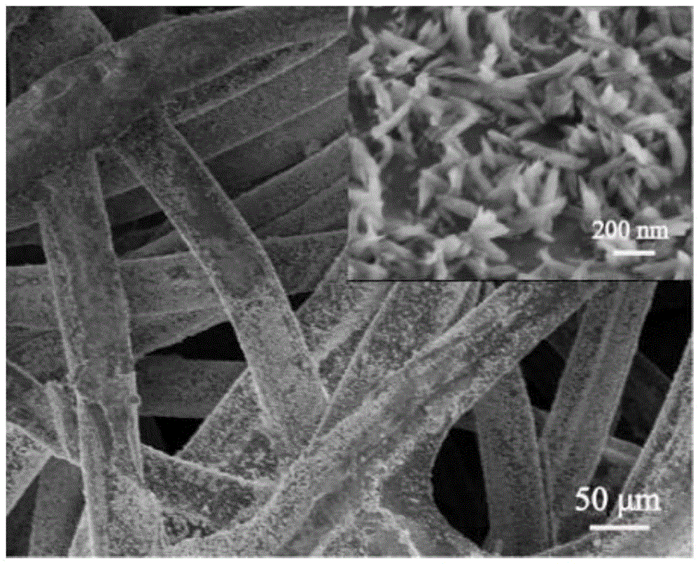 A collagen fiber non-woven hydroxyapatite bioscaffold material