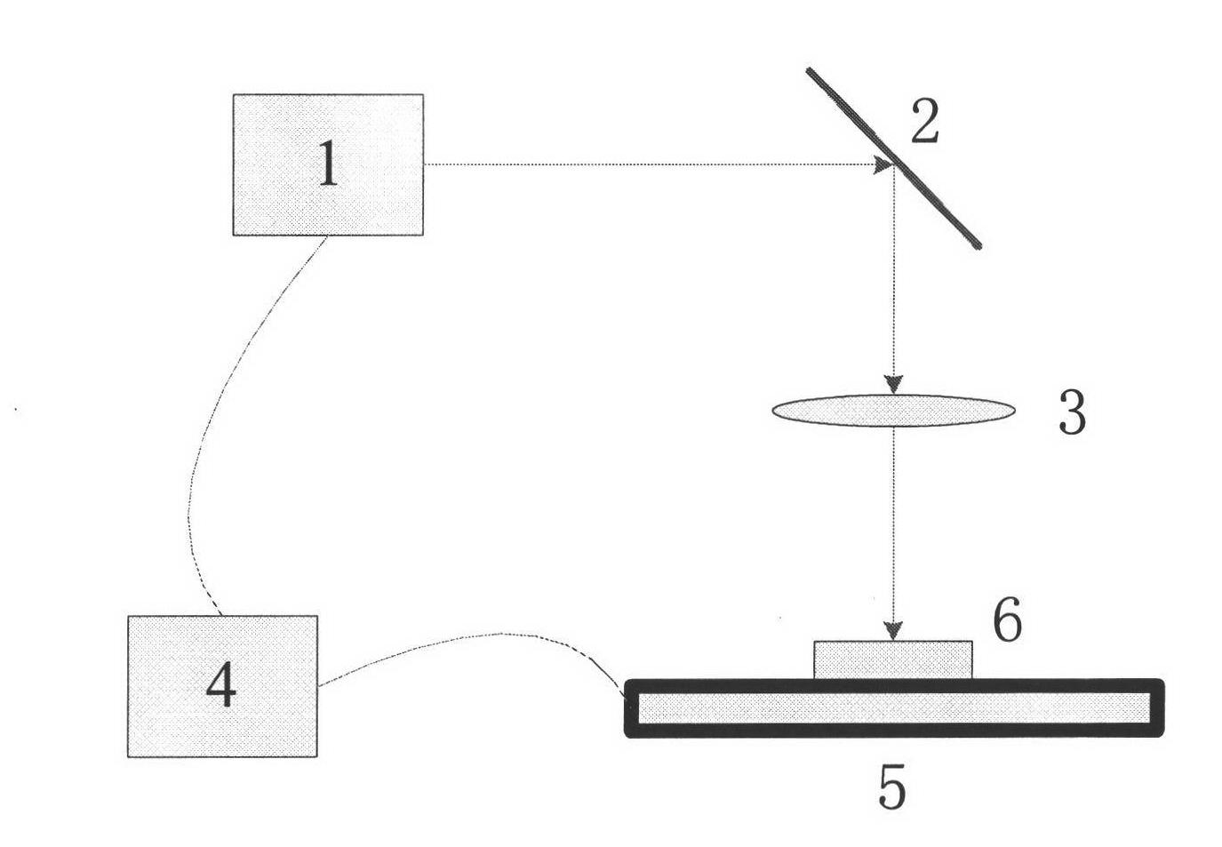 Pulse laser cutting method for fragile materials