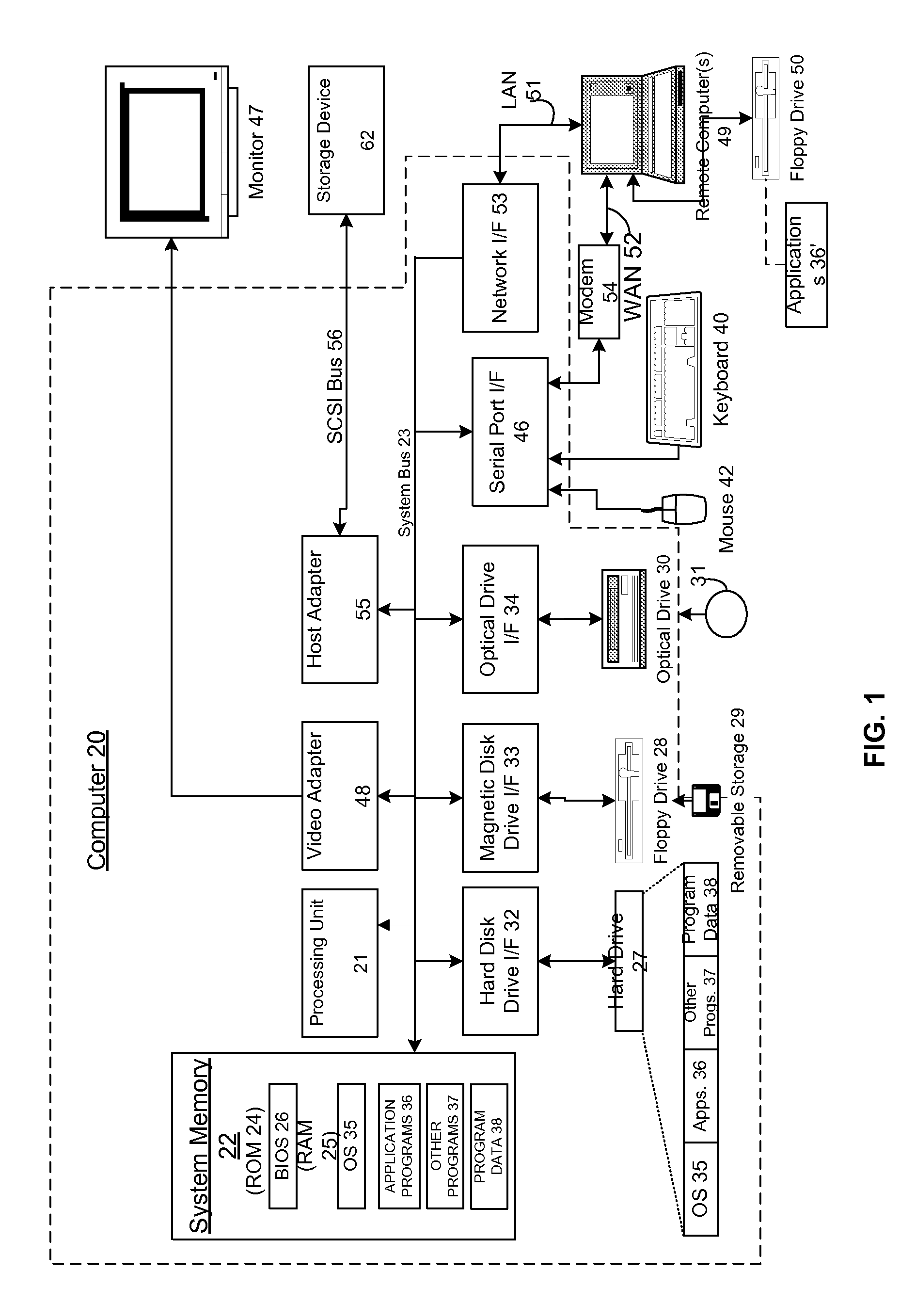 Remote desktop protocol compression acceleration using single instruction, multiple dispatch instructions