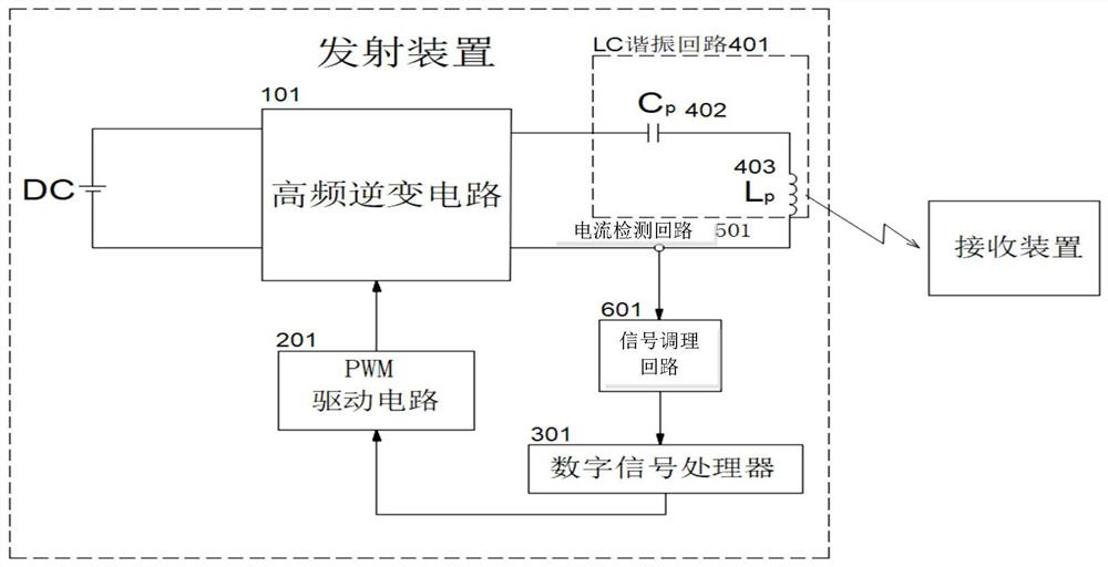 A device and method for frequency tracking of wireless energy transmission system