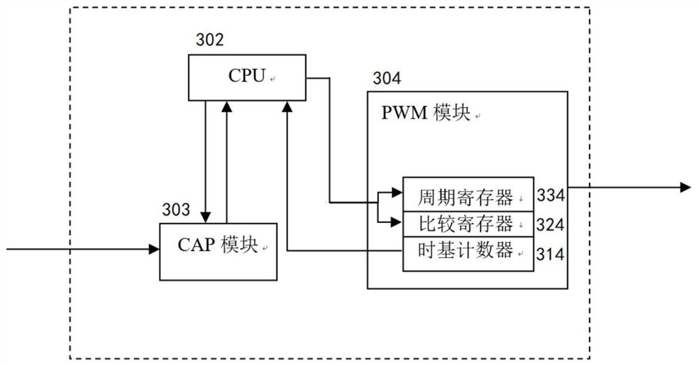 A device and method for frequency tracking of wireless energy transmission system