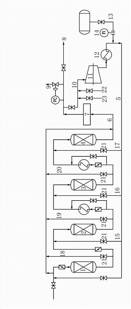 Individual activating process for catalysts in converting furnaces of CO (carbon oxide) sulfur-resistant converting device