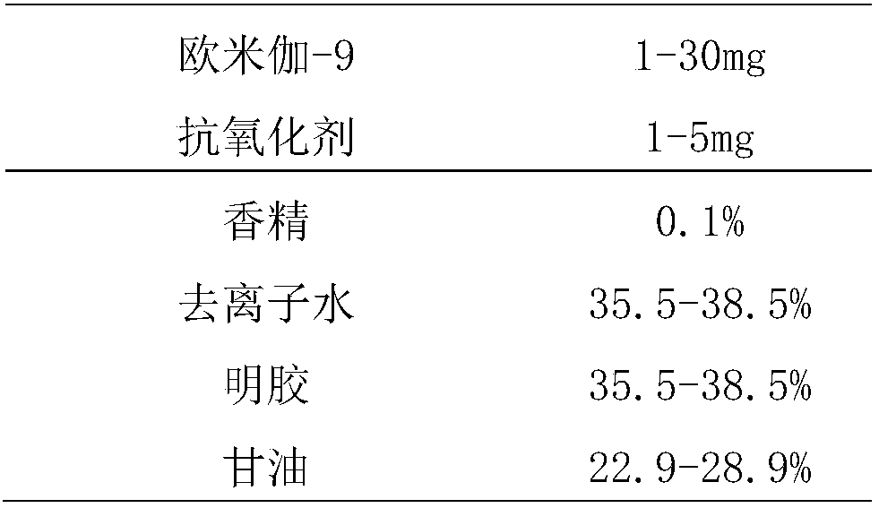 Pet dog hair brightening vitamin soft capsule composition, and preparation method thereof