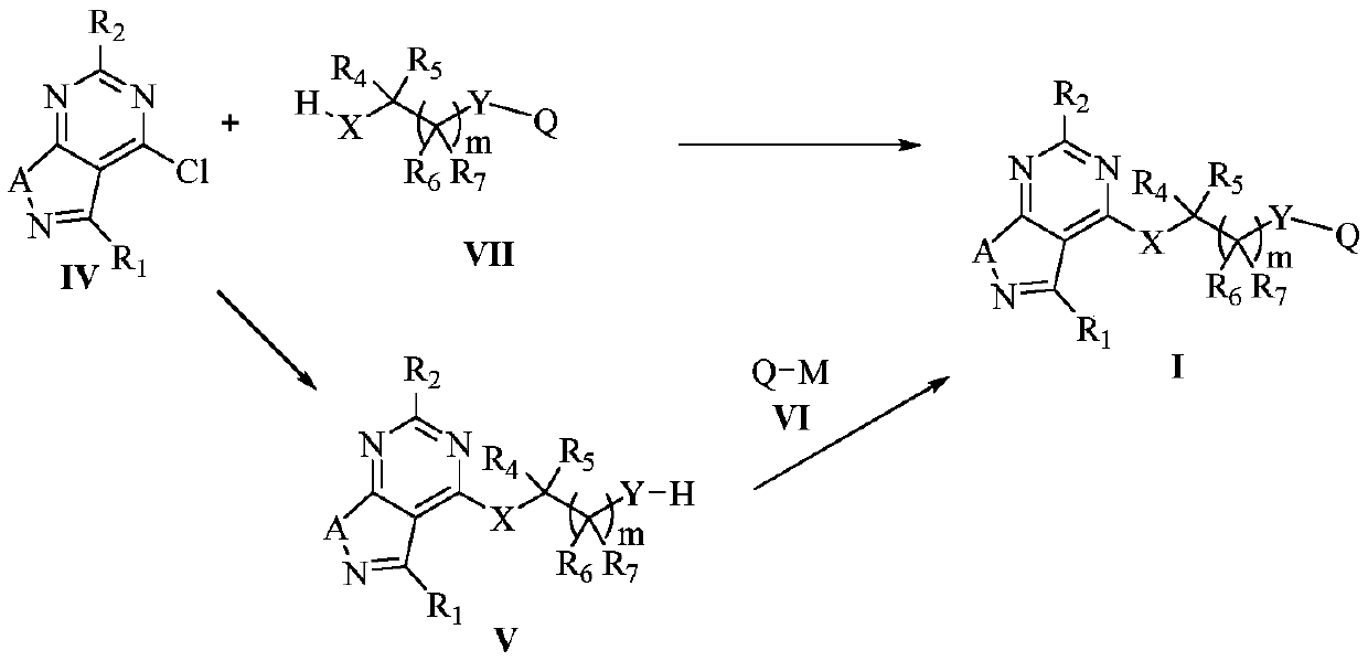 Substituted six-membered heterocyclic compound containing pyrimido ring and its preparation method and use