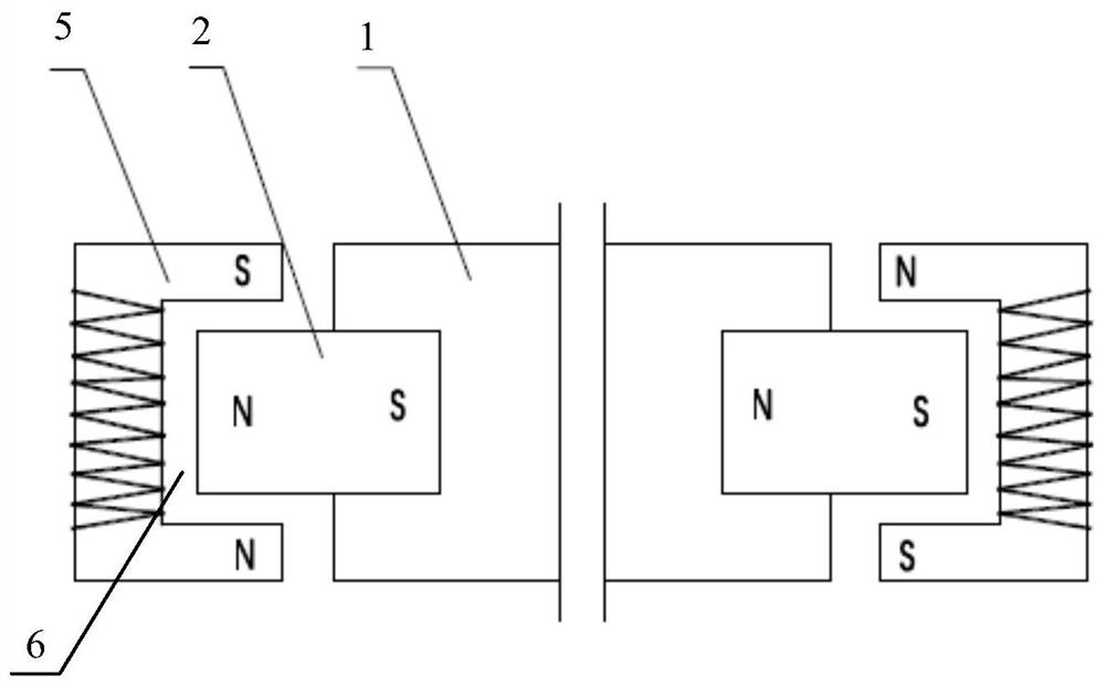 Vibrating screen with vibration exciters