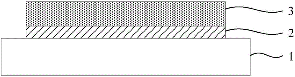 Film solar cell buffer layer postprocessing technology