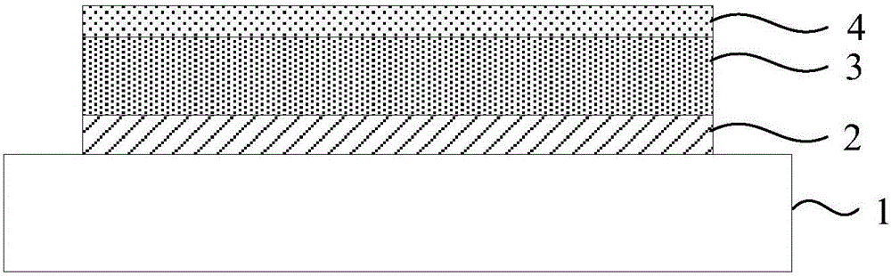 Film solar cell buffer layer postprocessing technology