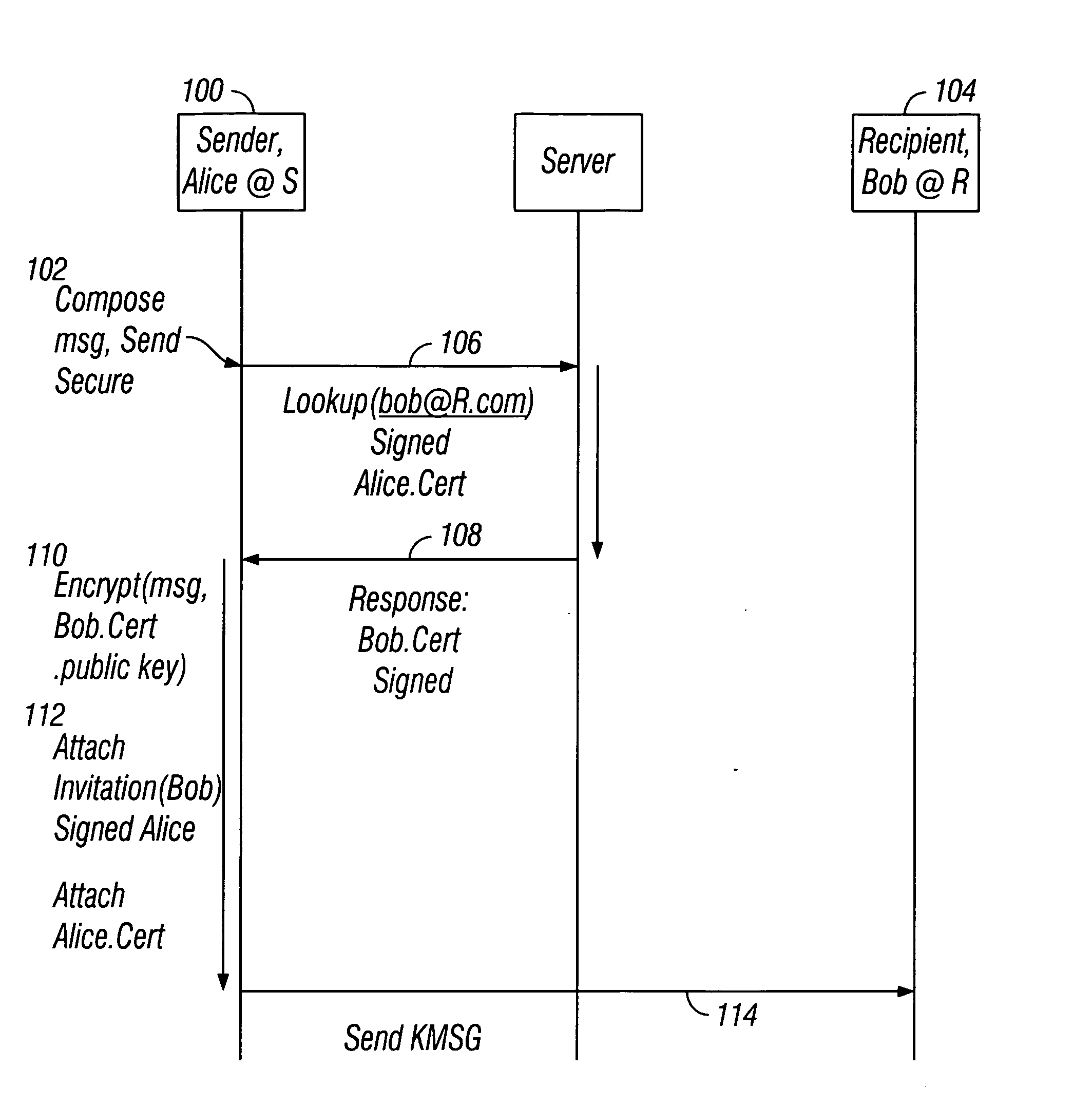 Systems and method for the transparent management of document rights