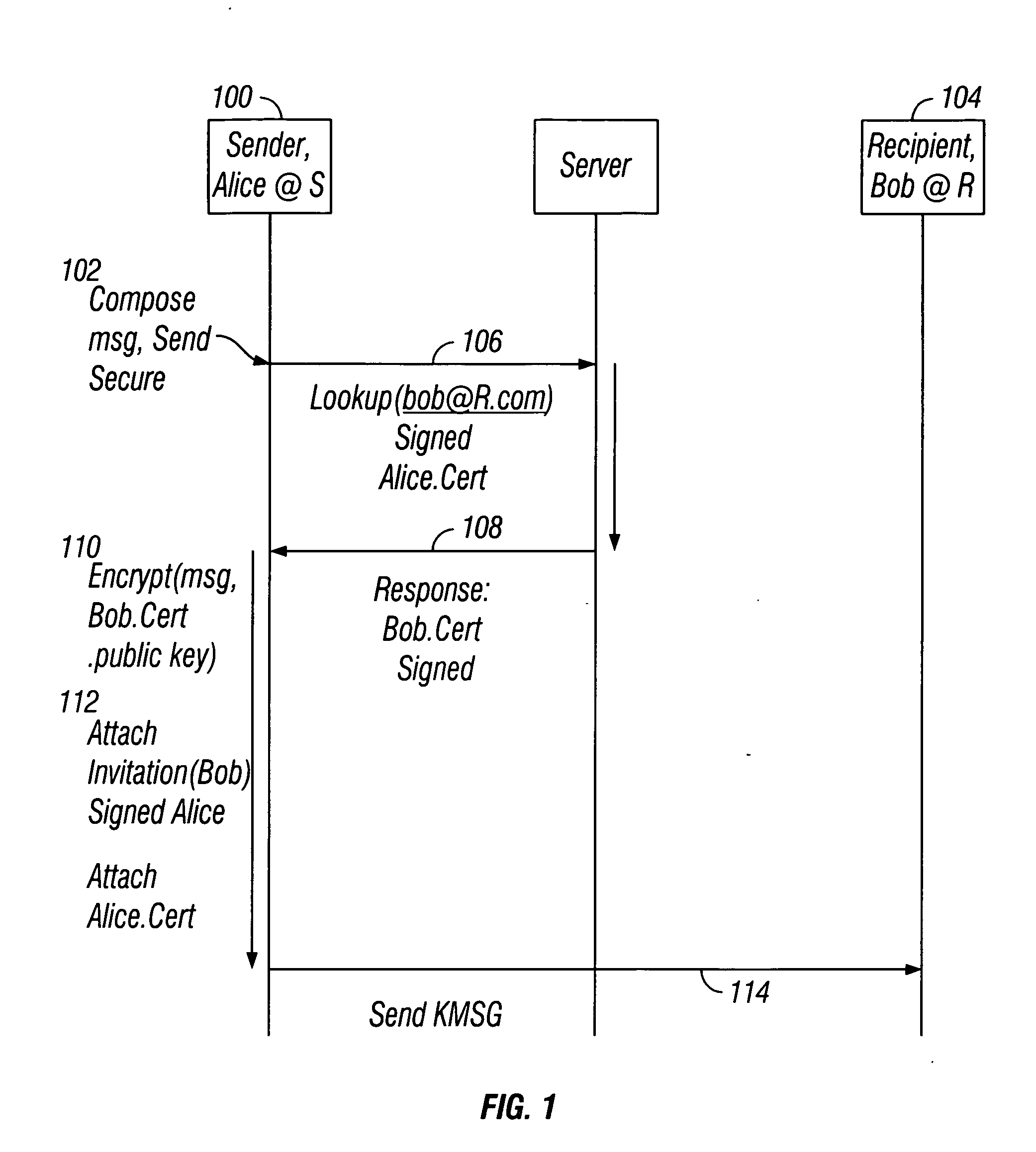 Systems and method for the transparent management of document rights