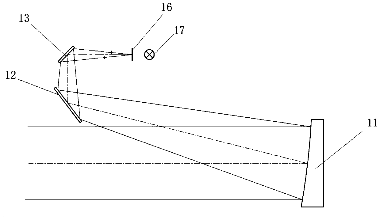 Large field-of-view optical system detecting device and detecting method