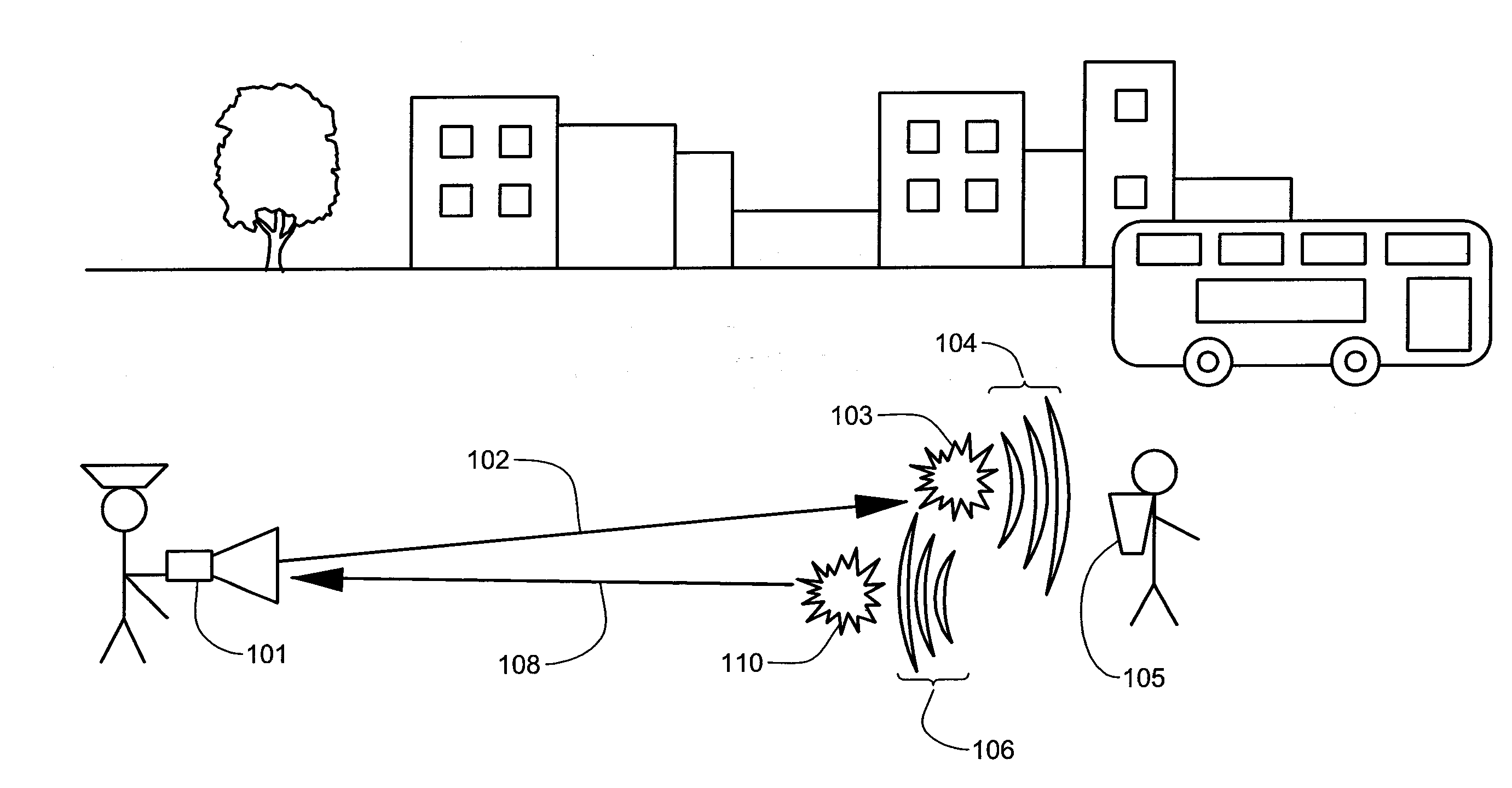 Method of analyzing a remotely-located object utilizing an optical technique to detect terahertz radiation