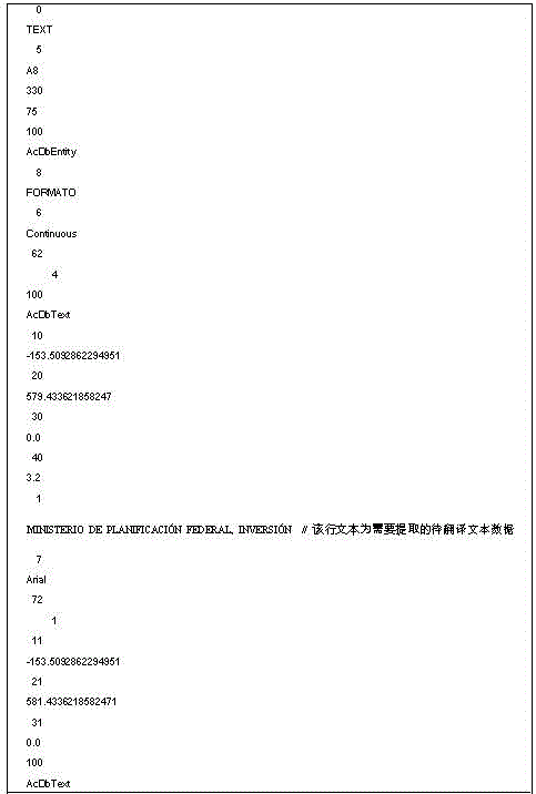 Analytic system of text data to be translated in DWG-format files and analytic method thereof