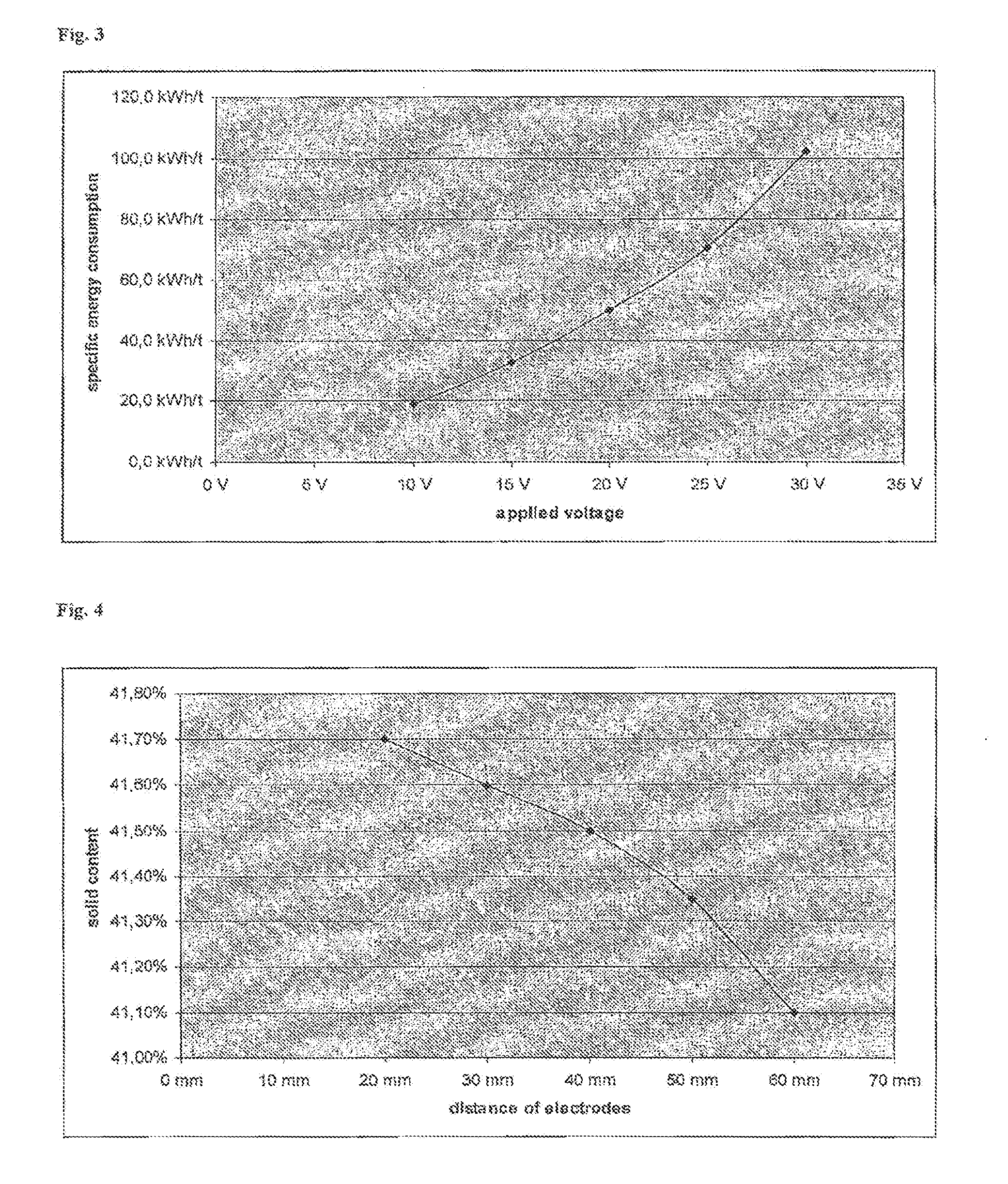 System and method for the concentration of a slurry