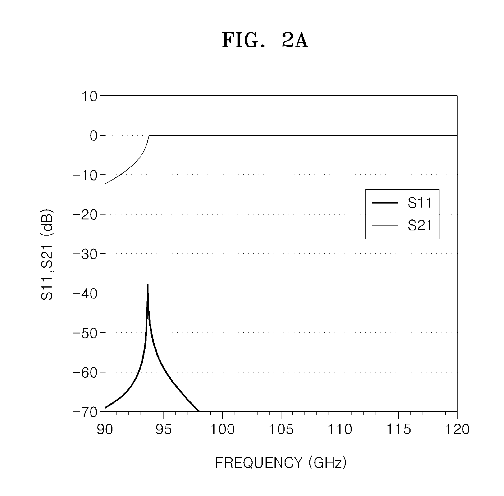 Terahertz interaction circuit